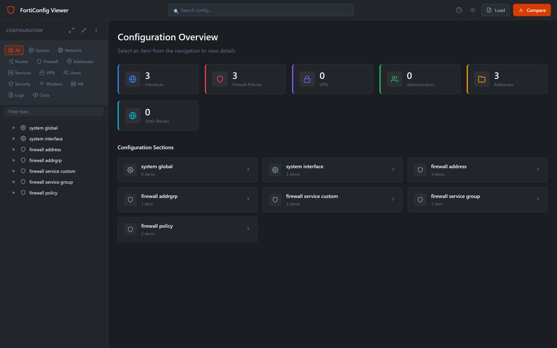 FortiConfig Viewer dashboard with summary cards for interfaces, firewall policies and configuration sections